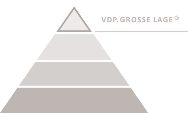 VDP.GROSSE LAGE® – Die Spitze der Weinberge