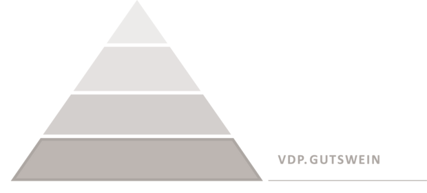 VDP.GUTSWEIN – Von Grund auf gut