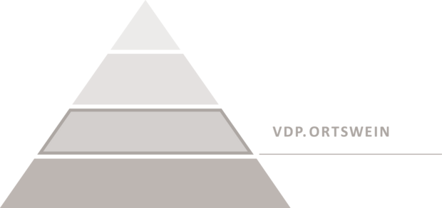 VDP.ORTSWEIN – Botschafter bester Böden