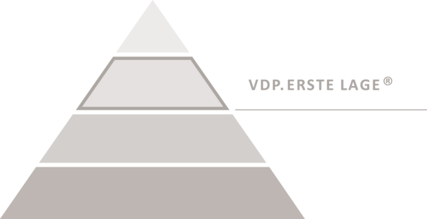  VDP.ERSTE LAGE® - Erste Klasse